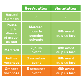 portail famille