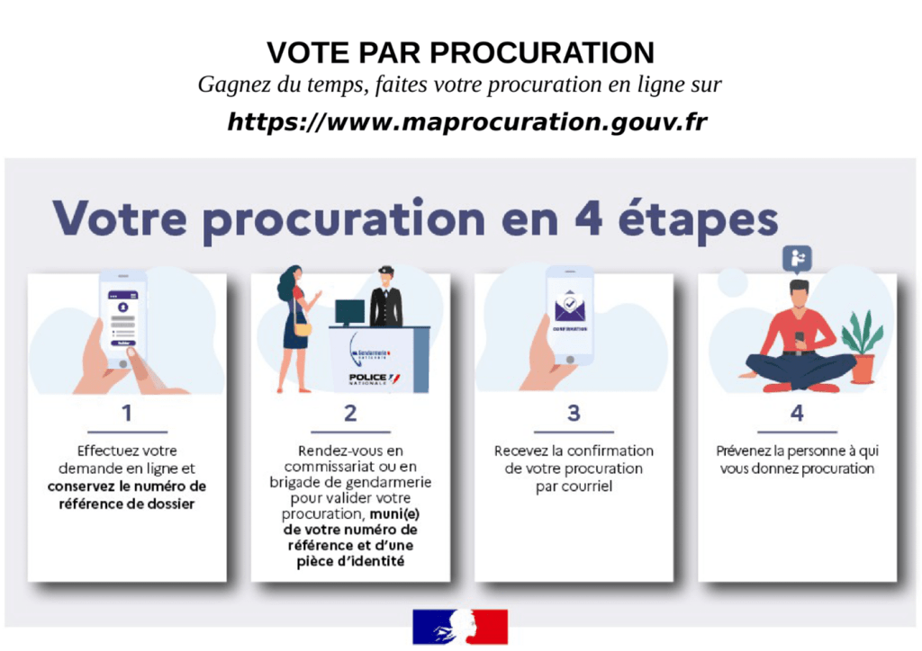 démarche pour procuration vote
